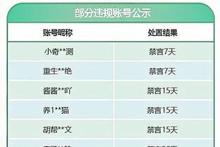 力压孙兴慜！吉马良斯是本赛季英超直塞球成功率最高的球员